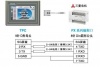 三菱PLC FX3U編程口被燒壞了，怎么辦？