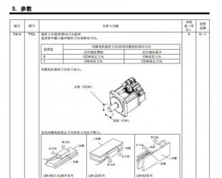 三菱伺服驅(qū)動器參數(shù)需要設(shè)置些什么？
