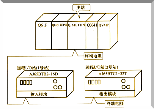 海藍(lán)機電 海藍(lán)機電
